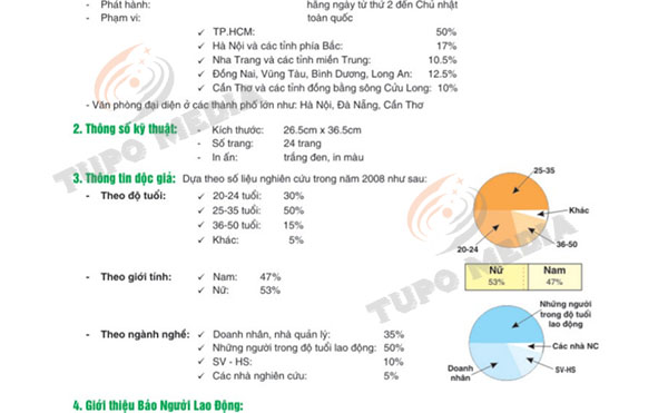 Tổng quan báo Người lao động 